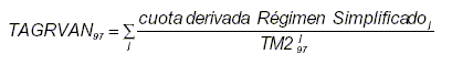 variable de ventas 
