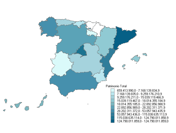 Distribuci&oacute;n de bienes inmuebles