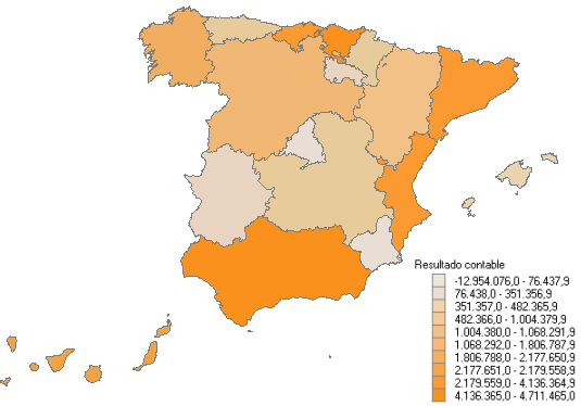 Distribución por Comunidades Autónomas del importe del Resultado contable