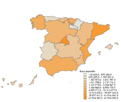 Distribución por Comunidades Autónomas del importe