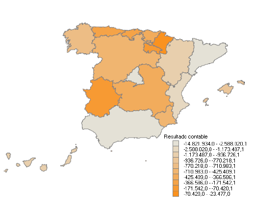 Distribución por Comunidades Autónomas del importe del Resultado contable positivo