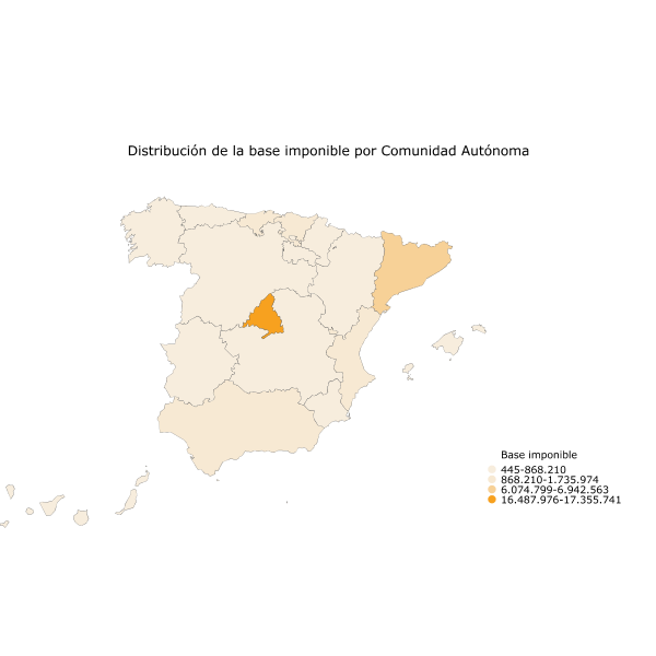 Distribución de la base imponible por Comunidad Autónoma