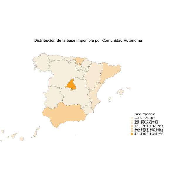 Distribución de la base imponible por Comunidad Autónoma