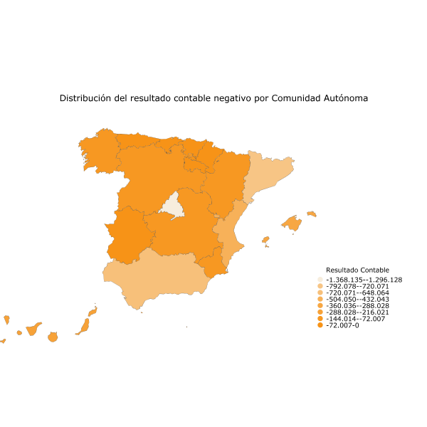 Distribución del resultado contable negativo por Comunidad Autónoma