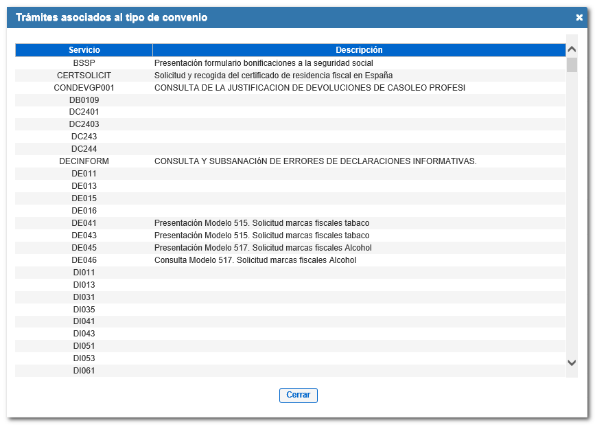 Relación de trámites convenio