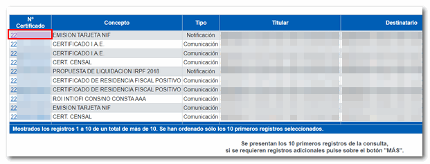 acceso a la notificación o comunicación