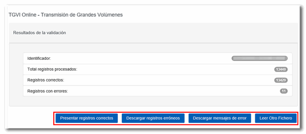 Resumen del resultado