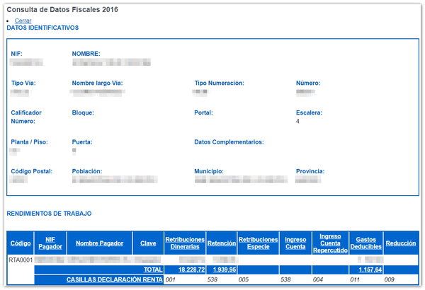 Datos mostrados