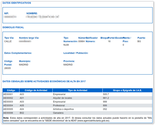 Datos mostrados