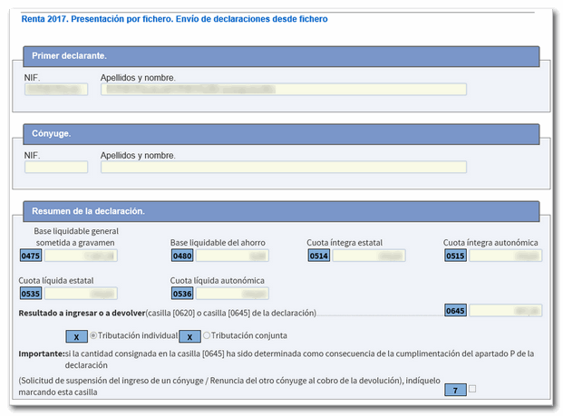 resumen