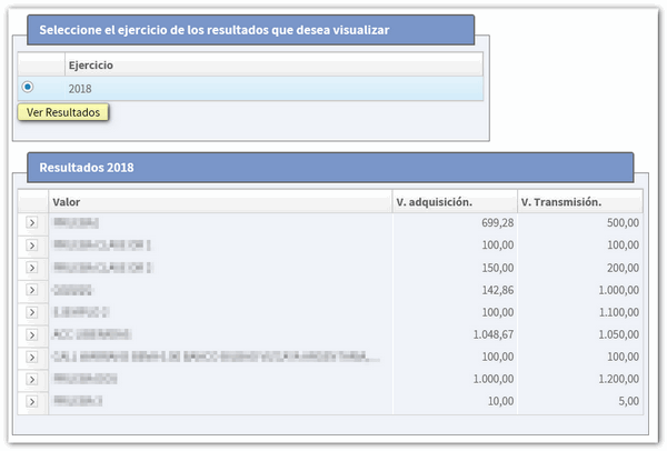 Resultados