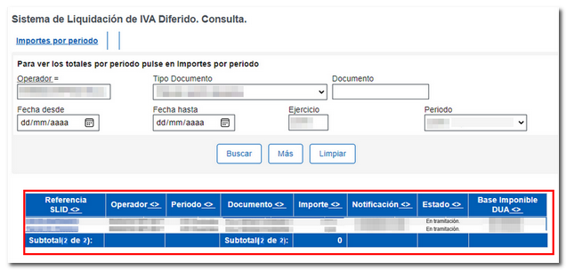 Se mostrarán los resultados