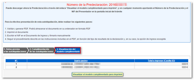 Visualizar el modelo