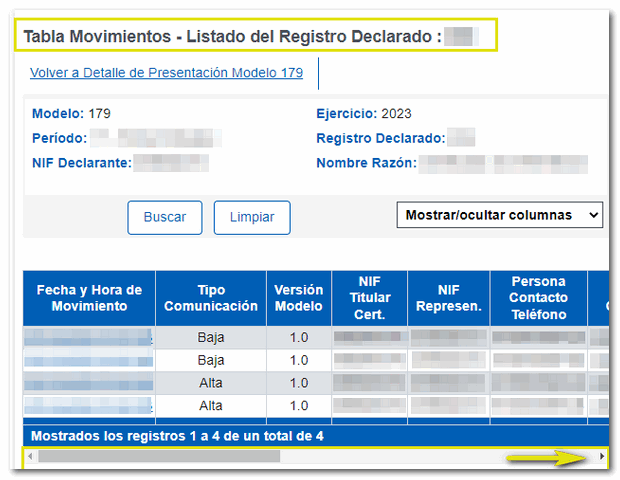 Tabla de movimientos