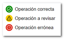 Estado de las operaciones