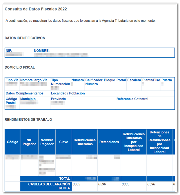 Datos fiscales 2022