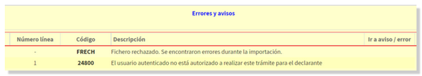 Fichero rechazado no autorizado