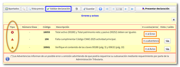 Validar. Errores detectados