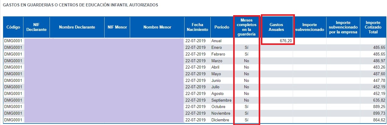 Imágen detalle sobre gastos anuales en guarderías o centros educativos en la deducción por maternidad