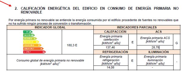 Segundo certificaco
