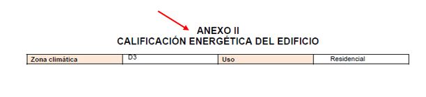 Pantalla Anexo II