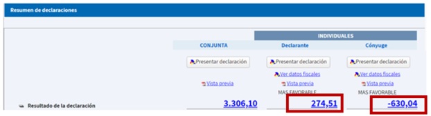 Resultado de las declaraciones presentadas